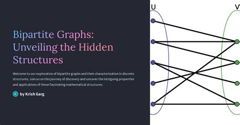  Graph Theory and its Applications: Unveiling the Hidden Structures of Our World